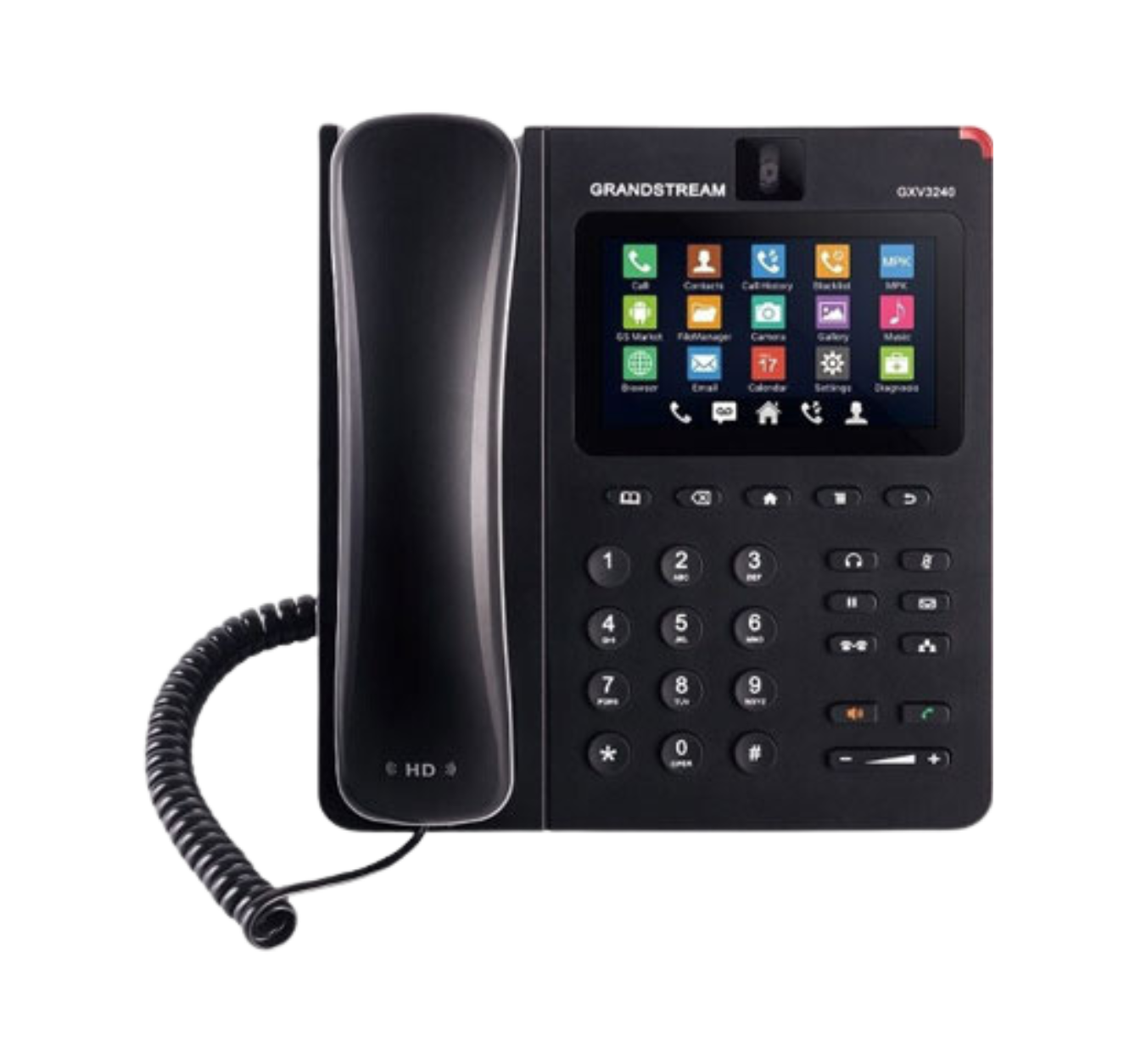 Điện thoại IP Grandstream GXP2160